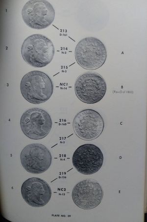 Penny Whimsy A revision of Early American Cents, 1793-1814: An Exercise in Descriptive Classification with Tables of Rarity and Value image number 1