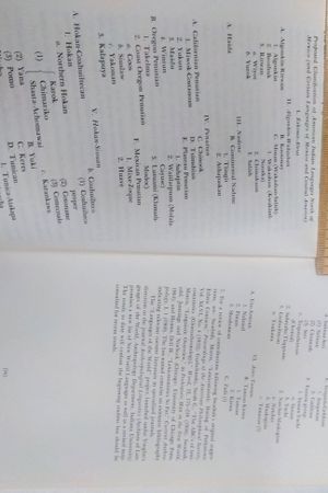 Introduction to "Handbook of Indian American Sign Languages" and "Indian Linguistic families of American North of Mexico" image number 2