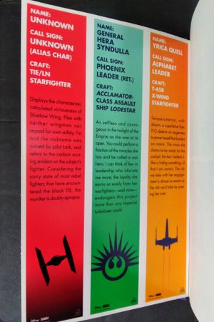 Alphabet Squadron: Star Wars image number 2