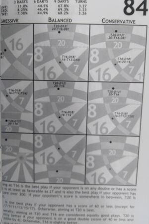 Dart Strategy Illustrated: Steel Tip &lsquo;01 Strategy for Intermediate to Advanced Players image number 1
