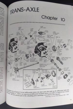 How to Keep Your Corvair Alive image number 2