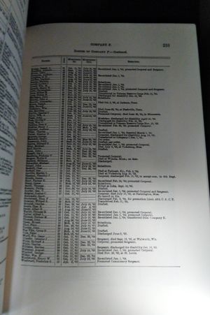 Minnesota in the Civil and Indian Wars 1861-1865 image number 2