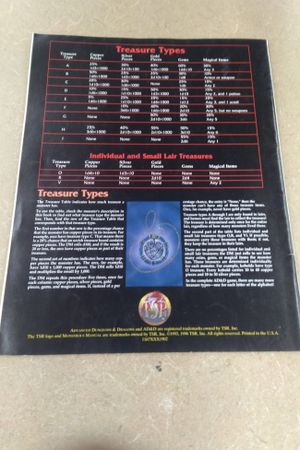 Advanced Dungeons & Dragons Monstrous Manual (2nd Edition) image number 1