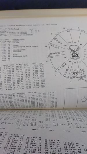 The Book of World Horoscopes: The Astrological Gazeteer of the Modern Geo-Political World image number 2